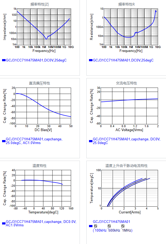 GCJ31CC71H475MA01#.png