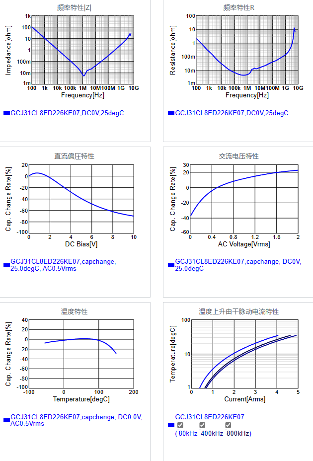 GCJ31CL8ED226KE07#.png