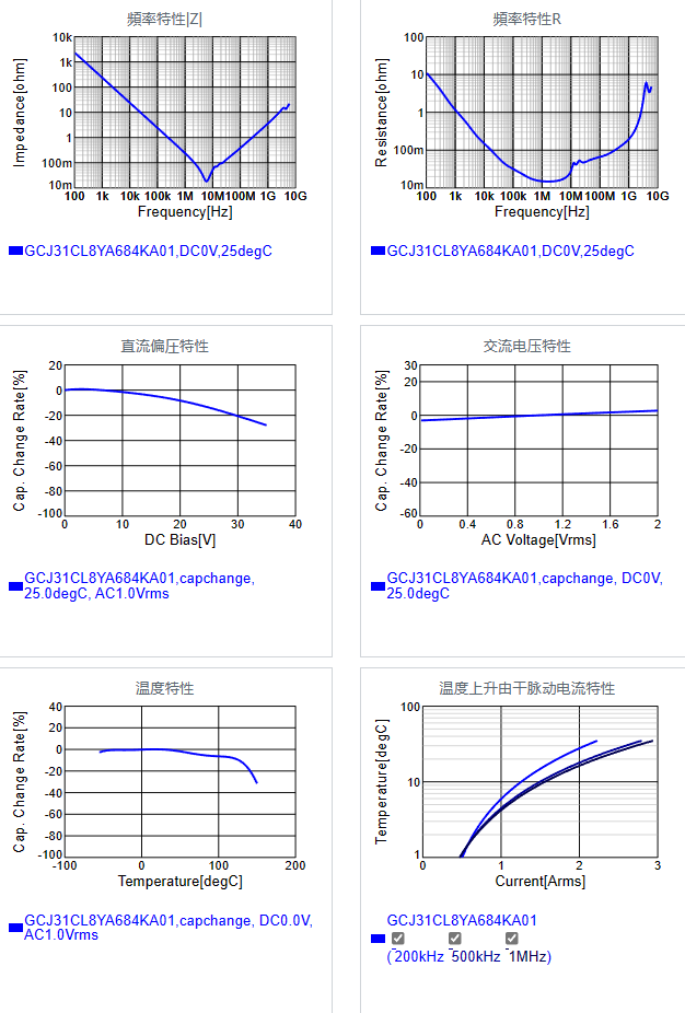 GCJ31CL8YA684KA01#.png