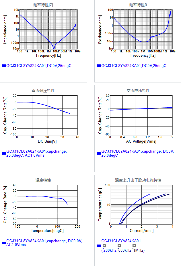 GCJ31CL8YA824KA01#.png