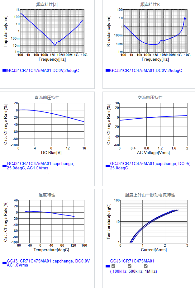 GCJ31CR71C475MA01#.png