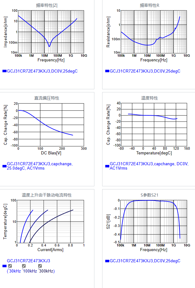 GCJ31CR72E473KXJ3#.png