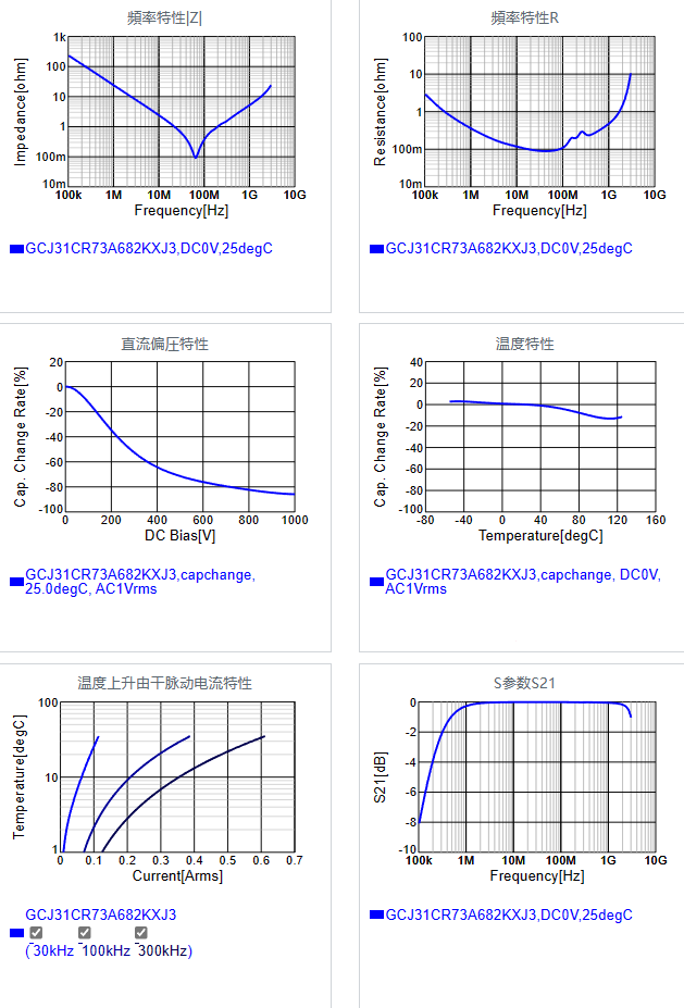 GCJ31CR7LV333KW01#.png