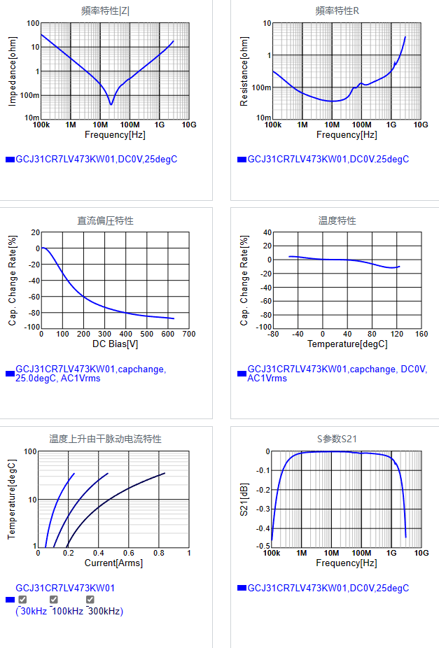 GCJ31CR7LV473KW01#.png