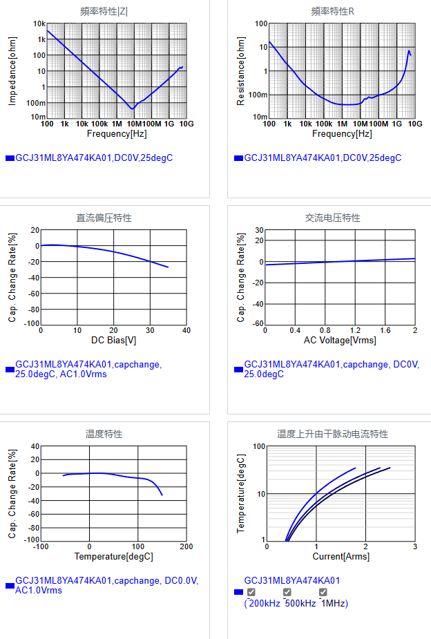 GCJ31ML8YA474KA01#.png