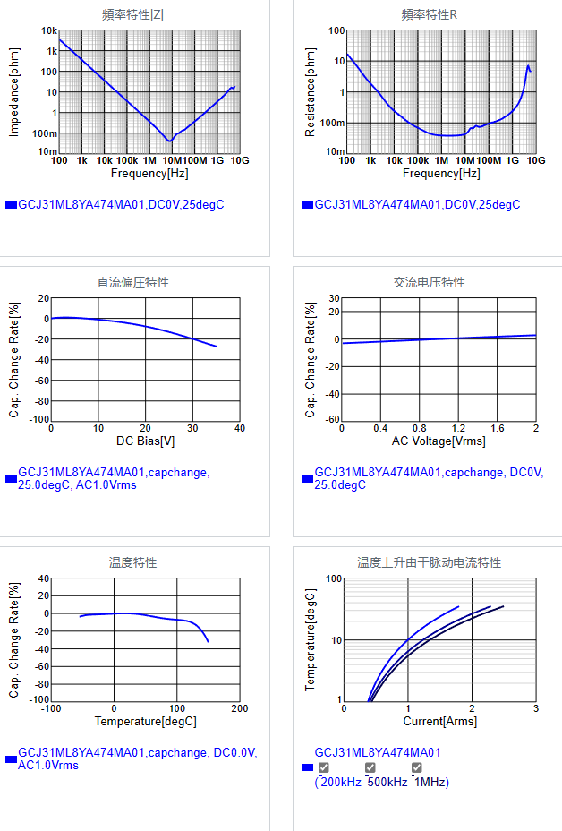 GCJ31ML8YA474MA01#.png