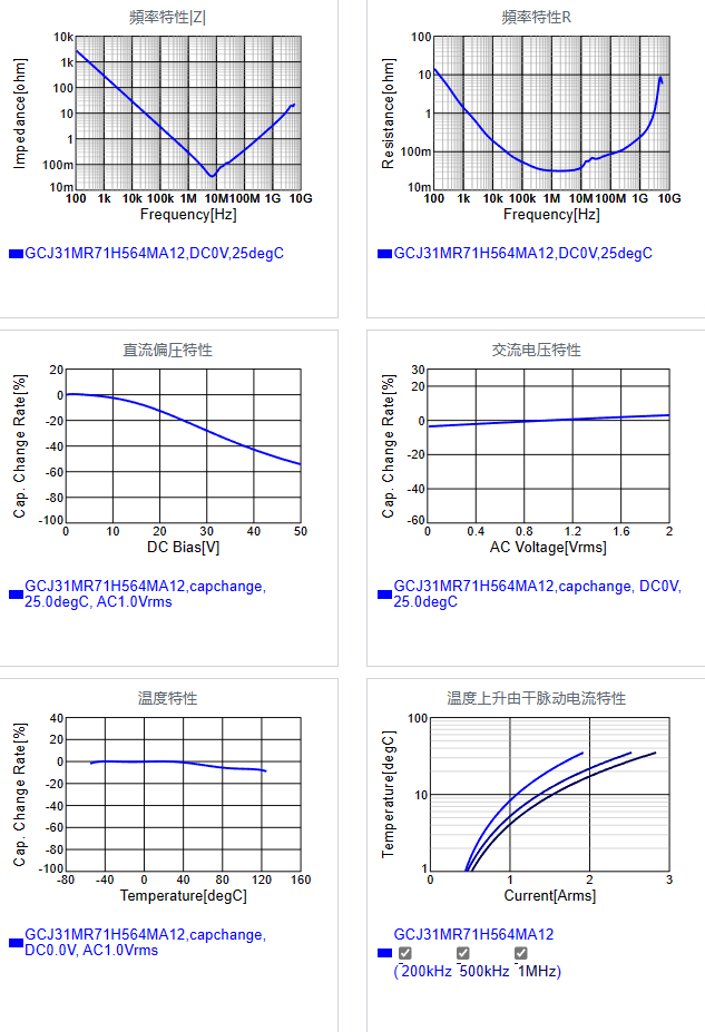 GCJ31MR71H564MA12#.png