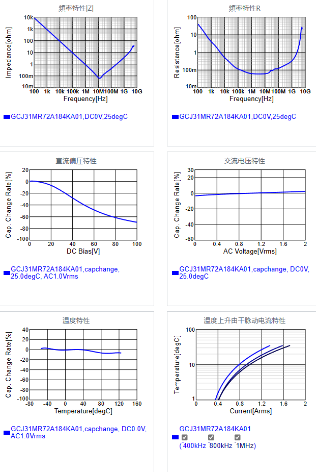 GCJ31MR72A184KA01#.png