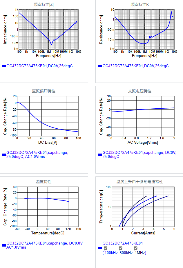 GCJ32DC72A475KE01#.png