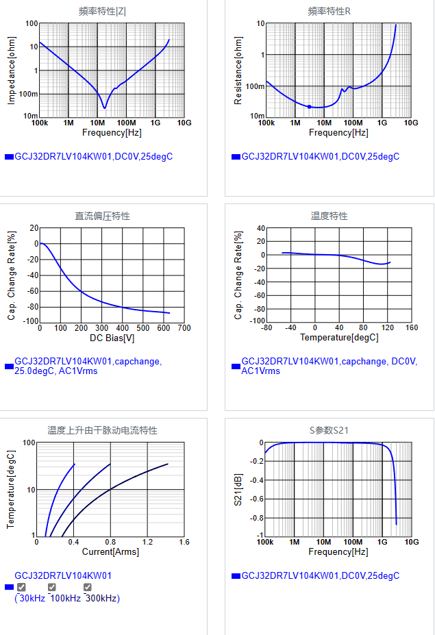 GCJ32DR7LV104KW01#.png