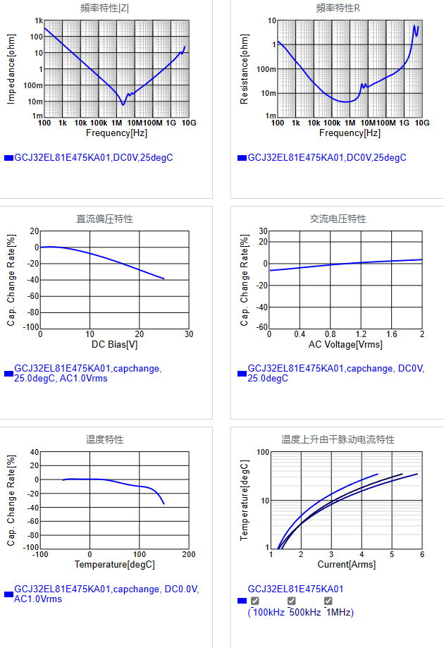 GCJ32EL81E475KA01#.png