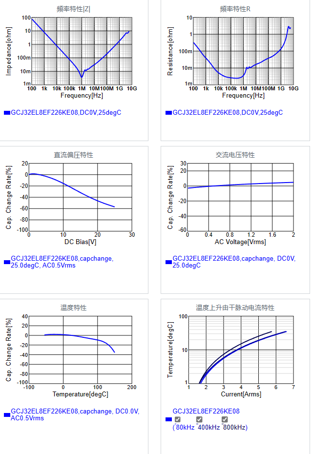 GCJ32EL8EF226KE08#.png