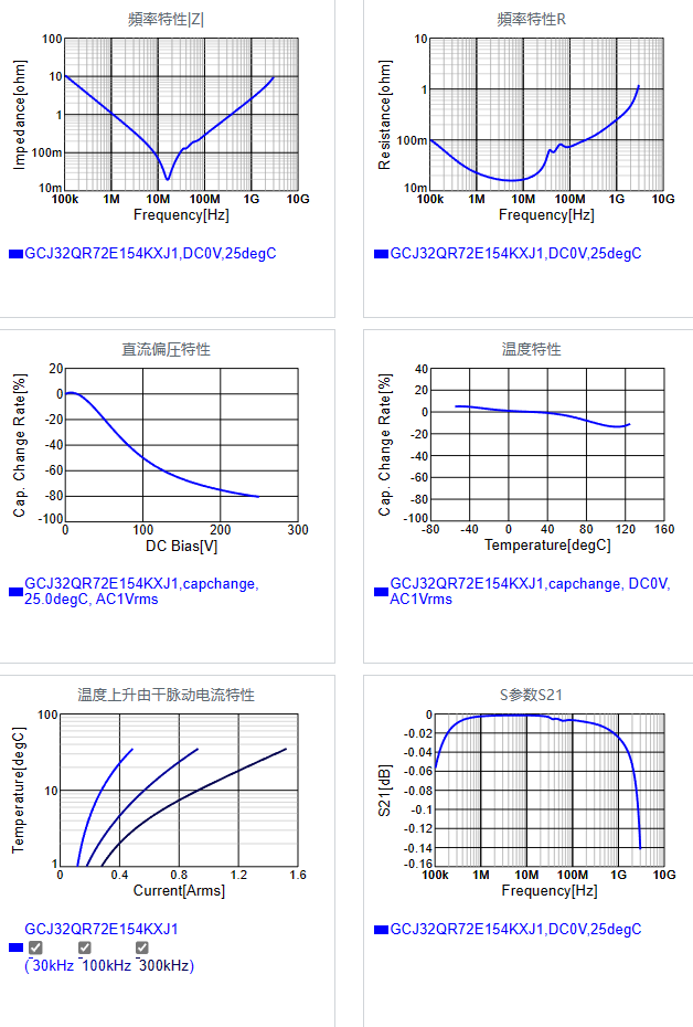 GCJ32QR72E154KXJ1#.png