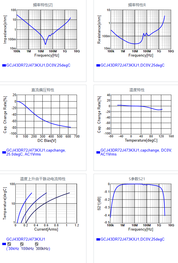 GCJ43DR72J473KXJ1#.png
