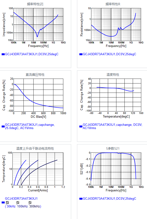 GCJ43DR73A473KXJ1#.png