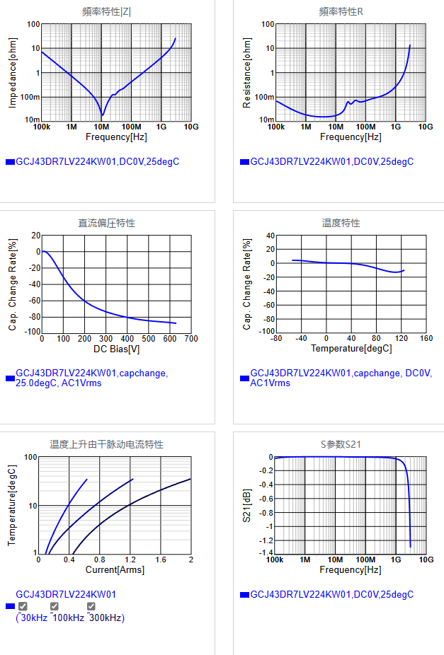 GCJ43DR7LV224KW01#.png