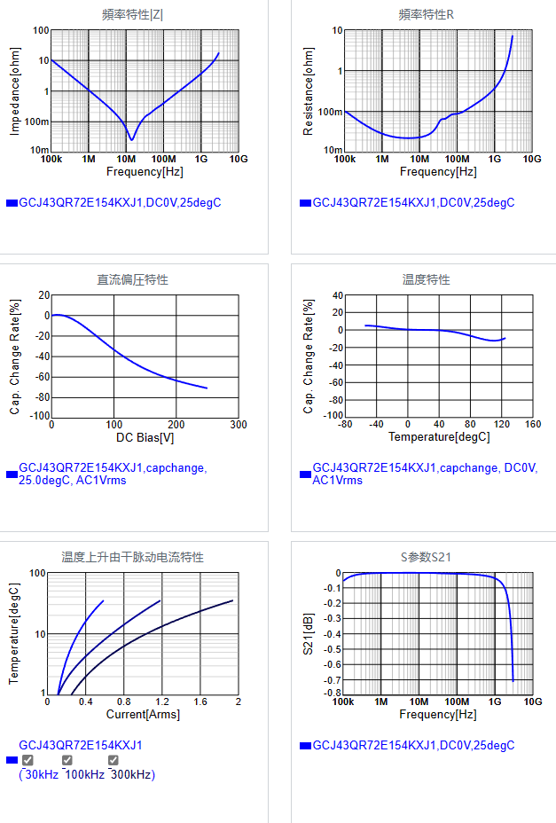 GCJ43QR72E154KXJ1#.png