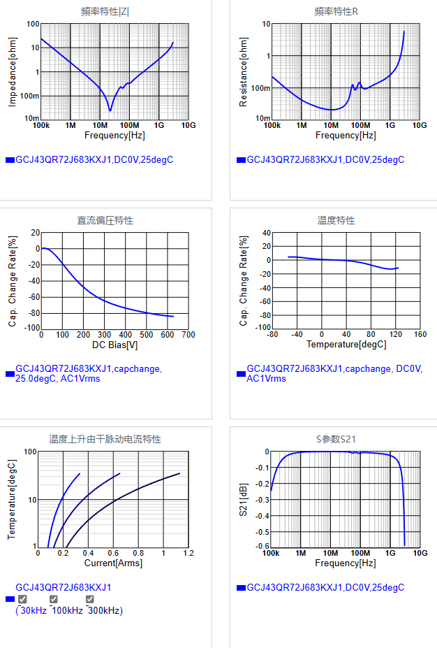 GCJ43QR72J683KXJ1#.png