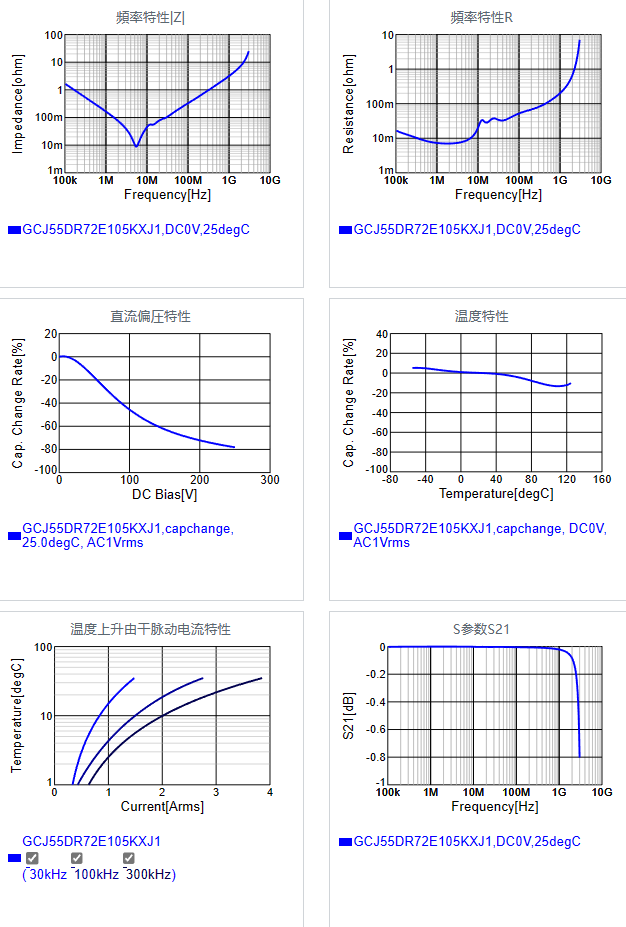 GCJ55DR72E105KXJ1#.png