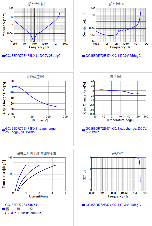 GCJ55DR72E474KXJ1#.png