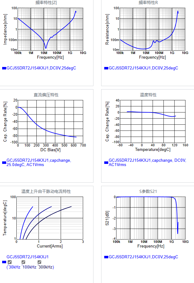 GCJ55DR72J154KXJ1#.png