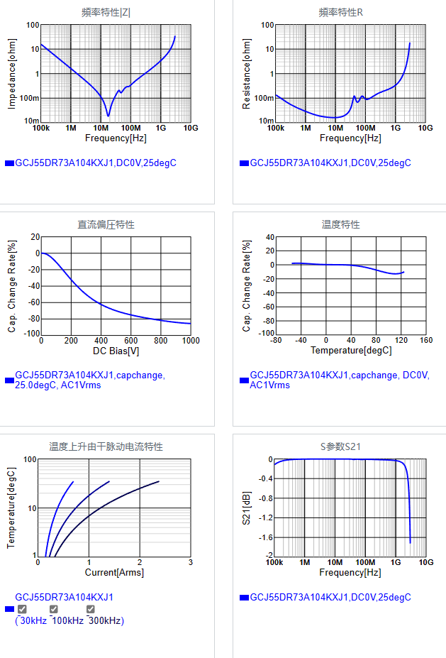 GCJ55DR73A104KXJ1#.png