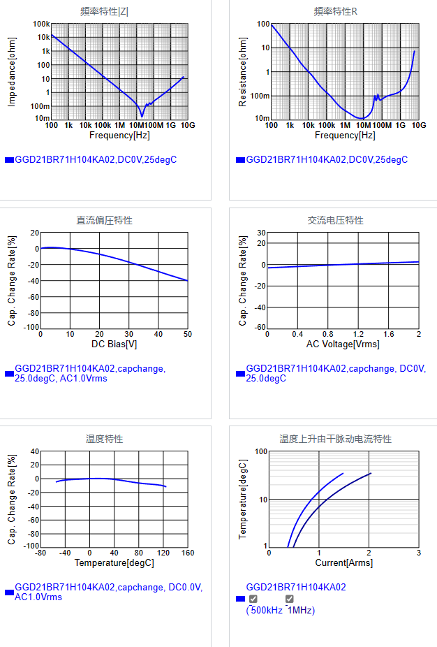 GGD21BR71H104KA02#.png