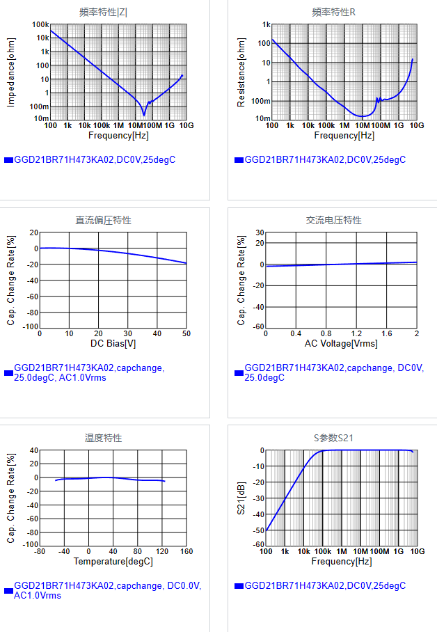 GGD21BR71H473KA02#.png