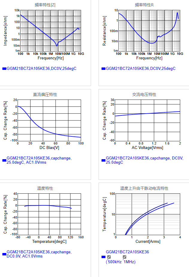 GGM21BC72A105KE36#.png