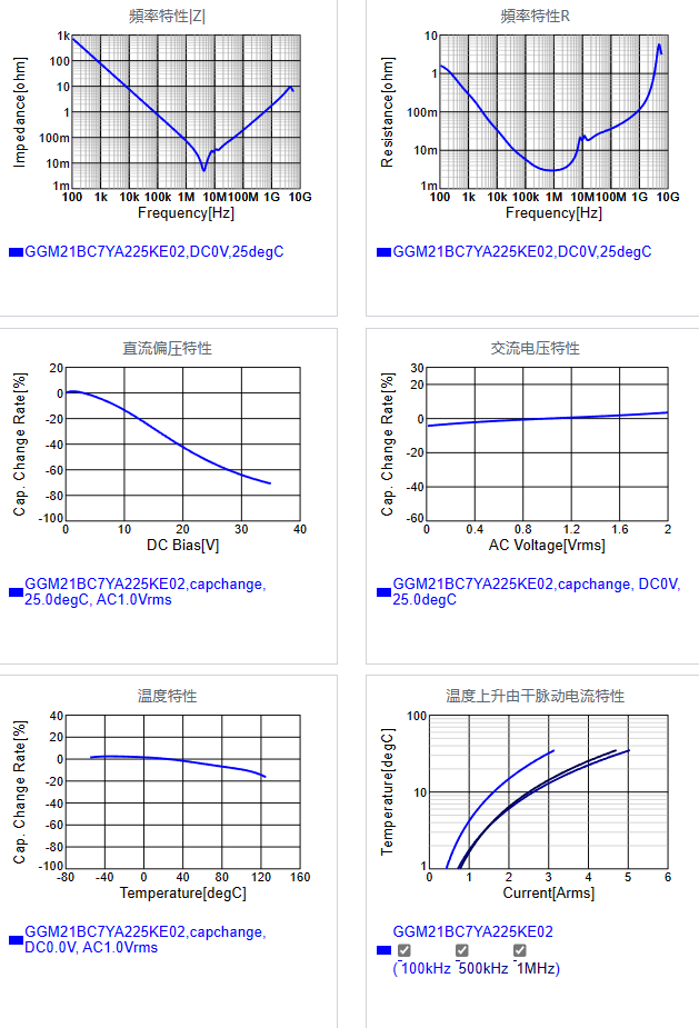 GGM21BC7YA225KE02#.png