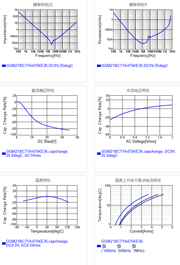 GGM21BC7YA475KE36#.png