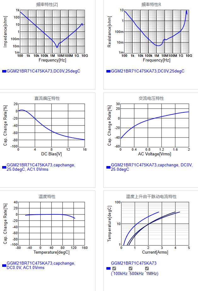 GGM21BR71C475KA73#.png