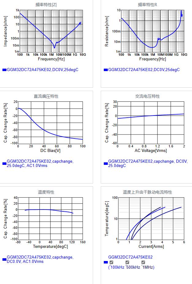 GGM32DC72A475KE02#.png
