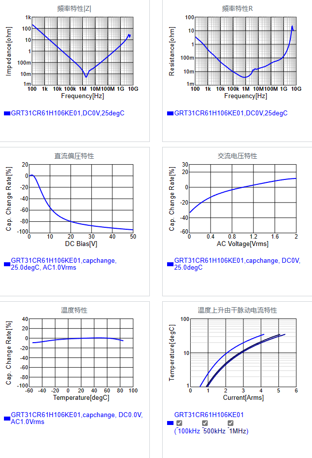GRT31CR61H106KE01#.png