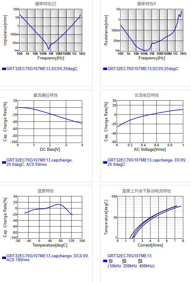 GRT32EC70G107ME13#.png