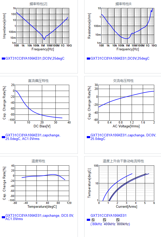 GXT31CC8YA106KE01#.png
