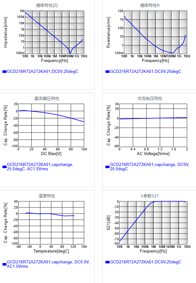 GCD216R72A272KA01#.png
