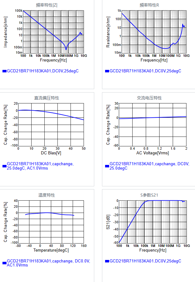 GCD21BR71H183KA01#.png