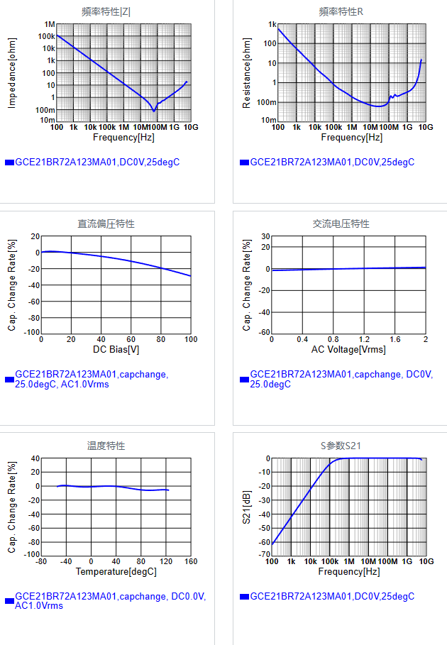GCE21BR72A123MA01#.png