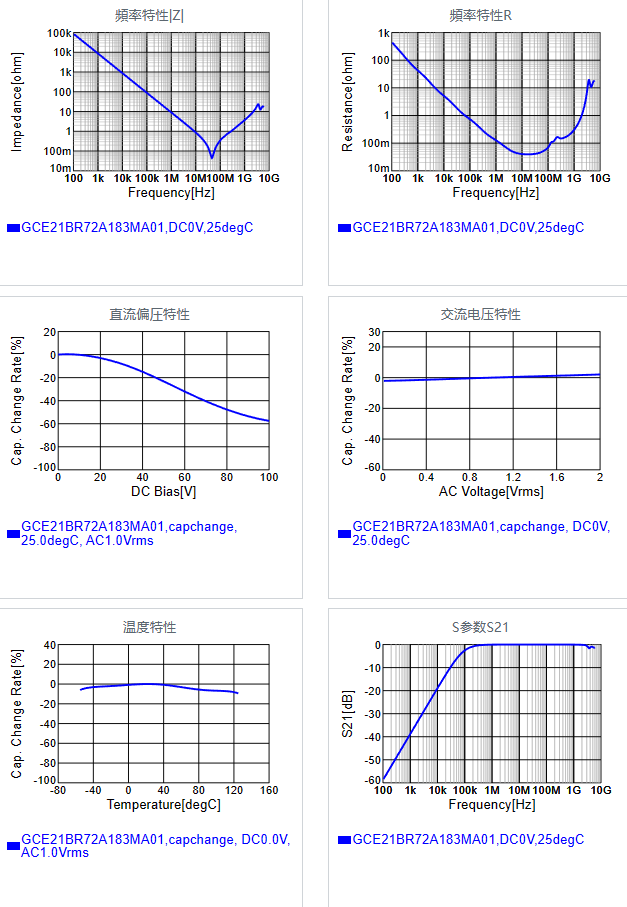 GCE21BR72A183MA01#.png
