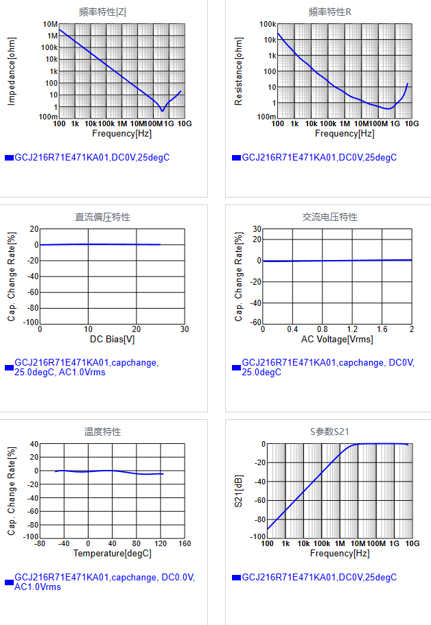 GCJ216R71E472KA01#.png