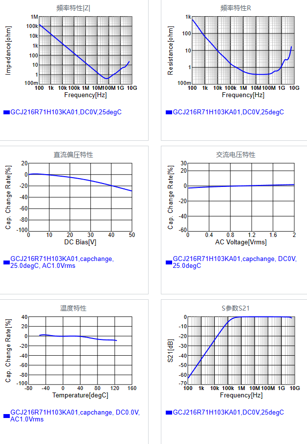 GCJ216R71H103KA01#.png