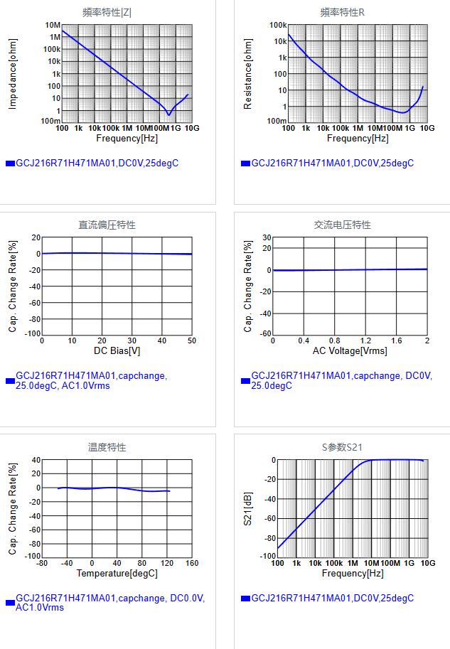 GCJ216R71H471MA01#.png