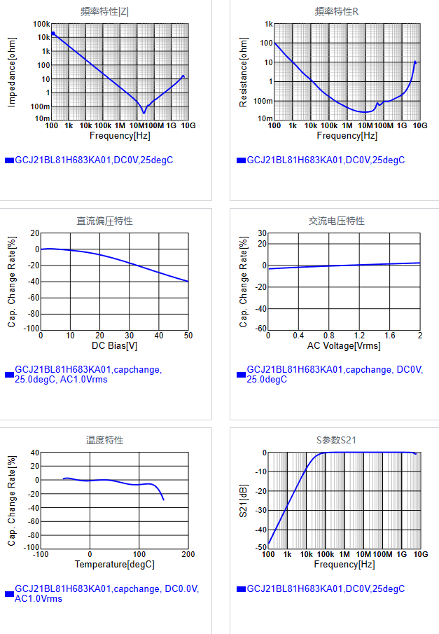 GCJ21BL81H683KA01#.png