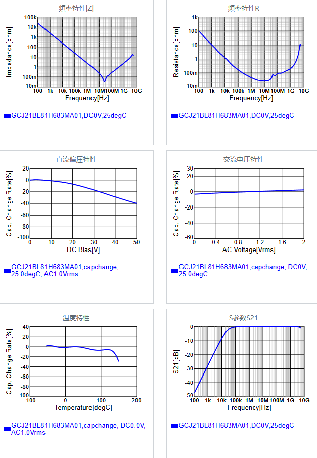 GCJ21BL81H683MA01#.png