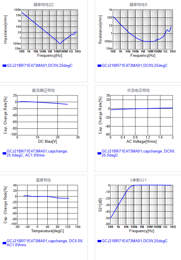 GCJ21BR71E473MA01#.png