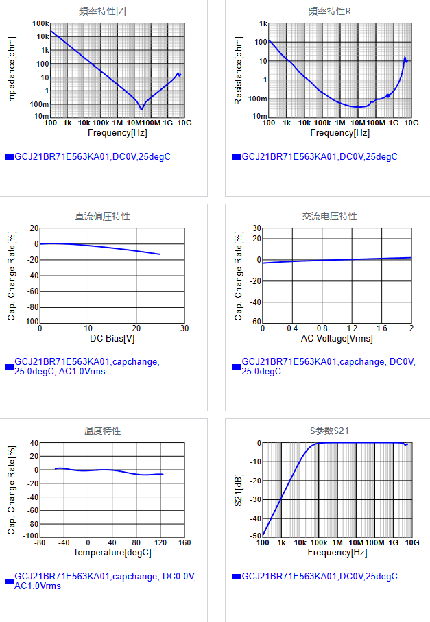 GCJ21BR71E563KA01#.png