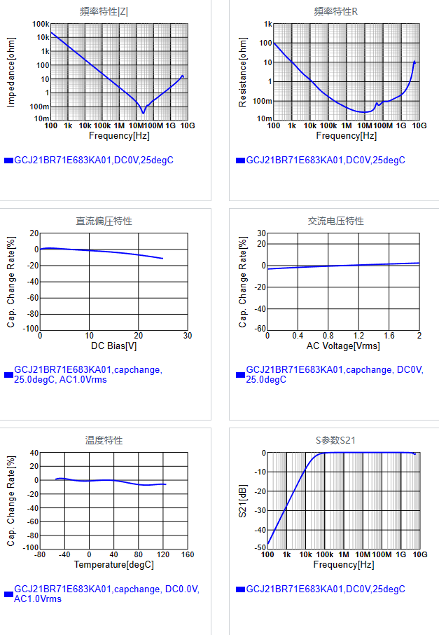 GCJ21BR71E683KA01#.png
