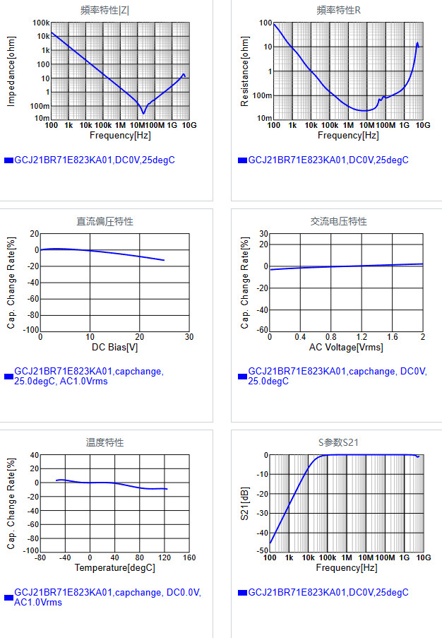 GCJ21BR71E823KA01#.png