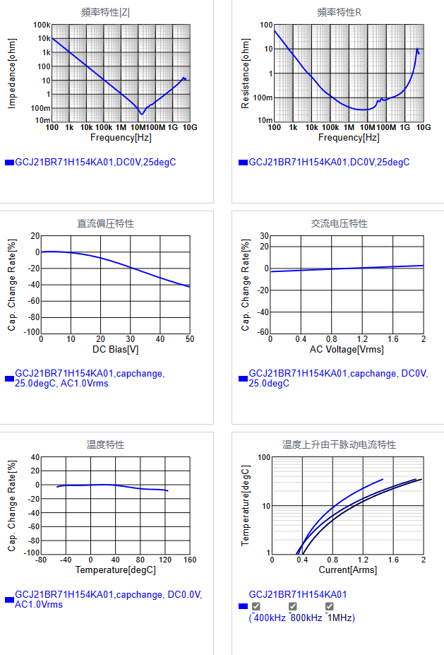 GCJ21BR71H154KA01#.png